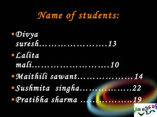 Name of students: Divya  suresh………………….13 Lalita mali…………………….10 Maithili sawant………………14 Sushmita  singha……………..22 Pratibha sharma ……………..19 