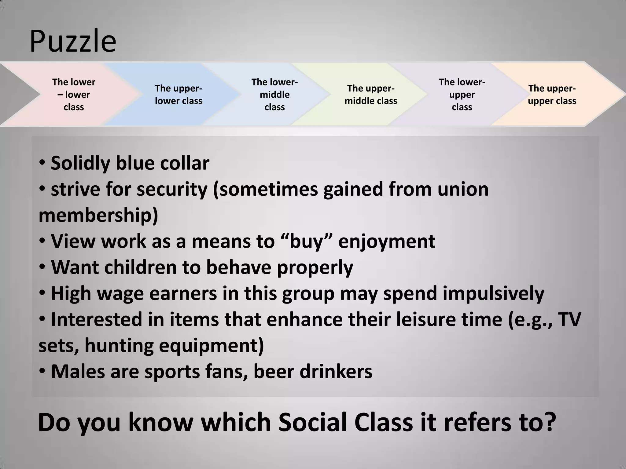 Consumer Behavior - Social Class | PPTX