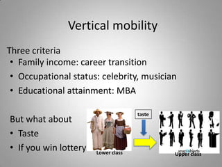 Vertical mobility
Three criteria
 • Family income: career transition
 • Occupational status: celebrity, musician
 • Educational attainment: MBA

                                     taste
But what about
• Taste
• If you win lottery   Lower class           Upper class
 