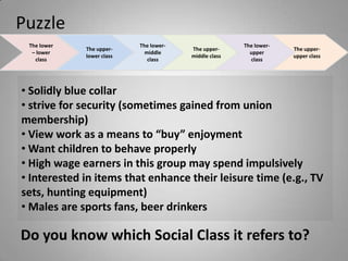 Puzzle
 The lower                 The lower-                  The lower-
             The upper-                 The upper-                  The upper-
  – lower                    middle                      upper
             lower class                middle class                upper class
   class                      class                      class




• Solidly blue collar
• strive for security (sometimes gained from union
membership)
• View work as a means to “buy” enjoyment
• Want children to behave properly
• High wage earners in this group may spend impulsively
• Interested in items that enhance their leisure time (e.g., TV
sets, hunting equipment)
• Males are sports fans, beer drinkers

Do you know which Social Class it refers to?
 