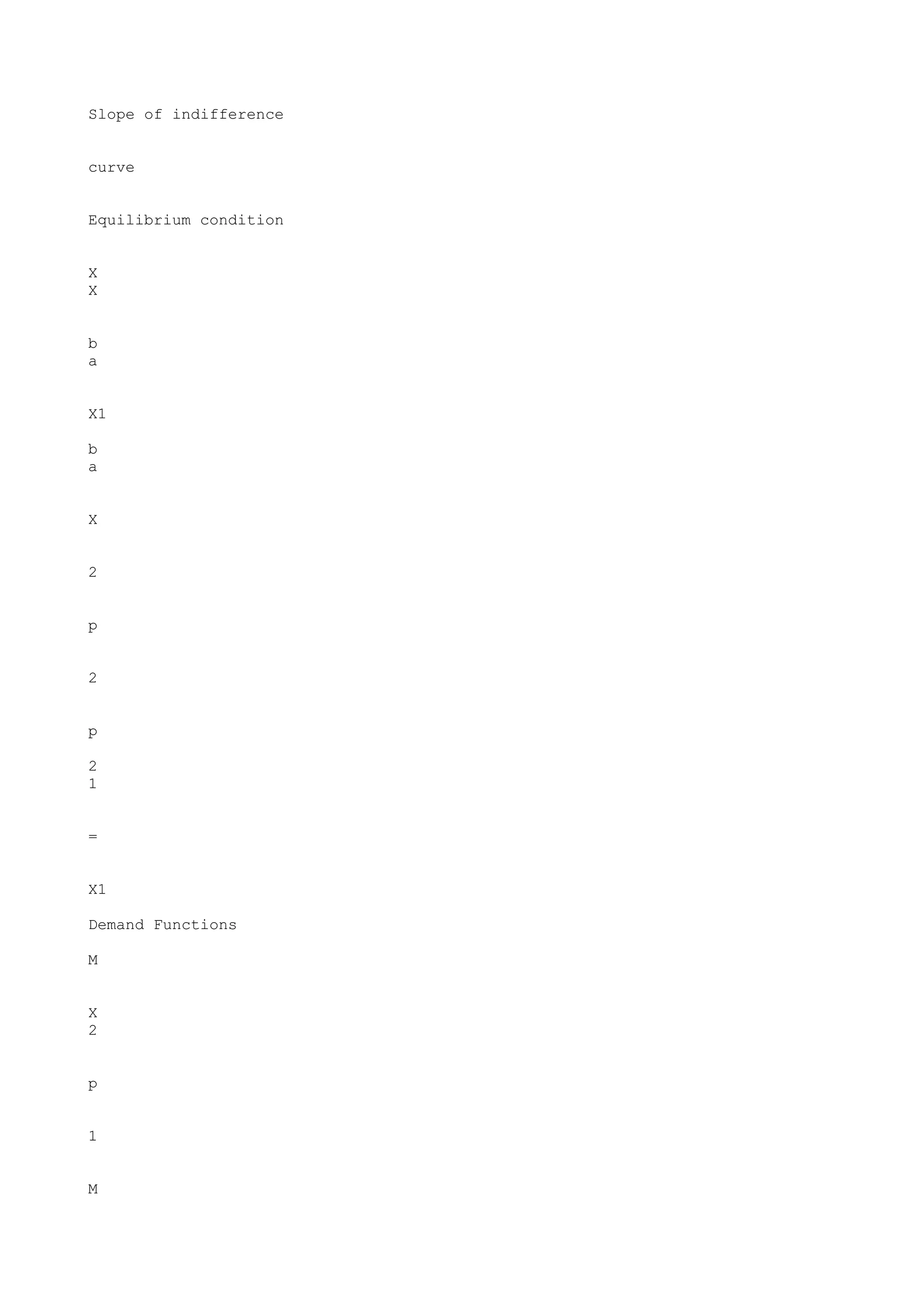 Slope of indifference
curve
Equilibrium condition
X
X
b
a
X1
b
a
X
2
p
2
p
2
1
=
X1
Demand Functions
M
X
2
p
1
M

 