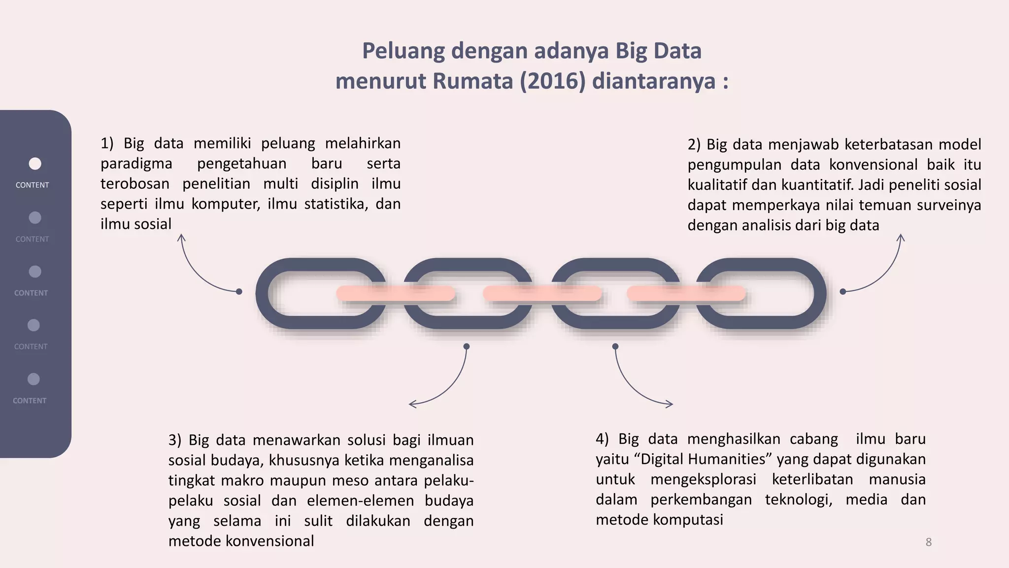 1) Big data memiliki peluang melahirkan
paradigma pengetahuan baru serta
terobosan penelitian multi disiplin ilmu
seperti ilmu komputer, ilmu statistika, dan
ilmu sosial
3) Big data menawarkan solusi bagi ilmuan
sosial budaya, khususnya ketika menganalisa
tingkat makro maupun meso antara pelaku-
pelaku sosial dan elemen-elemen budaya
yang selama ini sulit dilakukan dengan
metode konvensional
4) Big data menghasilkan cabang ilmu baru
yaitu “Digital Humanities” yang dapat digunakan
untuk mengeksplorasi keterlibatan manusia
dalam perkembangan teknologi, media dan
metode komputasi
2) Big data menjawab keterbatasan model
pengumpulan data konvensional baik itu
kualitatif dan kuantitatif. Jadi peneliti sosial
dapat memperkaya nilai temuan surveinya
dengan analisis dari big data
CONTENT
CONTENT
CONTENT
CONTENT
CONTENT
8
Peluang dengan adanya Big Data
menurut Rumata (2016) diantaranya :
 