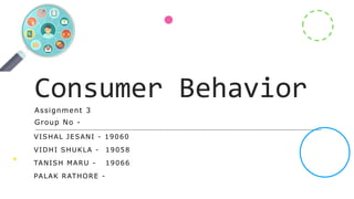 Consumer Behavior
Assignment 3
Group No -
VISHAL JESANI - 19060
VIDHI SHUKLA - 19058
TANISH MARU - 19066
PALAK RATHORE -
 