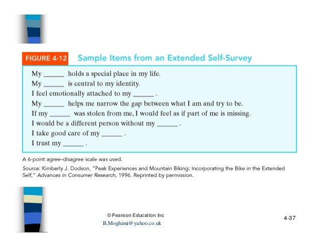 self image and consumer behavior Self-image congruence in consumer behavior sameer hosanya,⁎, drew martinb,1 a royal holloway, university of london, egham, surrey, tw20 0ex, uk b college of business and economics. self image and consumer behavior Self-image congruence in consumer behavior sameer hosanya,⁎, drew martinb,1 a royal holloway, university of london, egham, surrey, tw20 0ex, uk b college of business and economics.