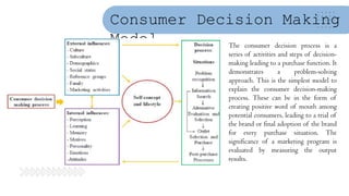 consumer behavior CHAPTER 2.pdf topic about market analaysis and ...