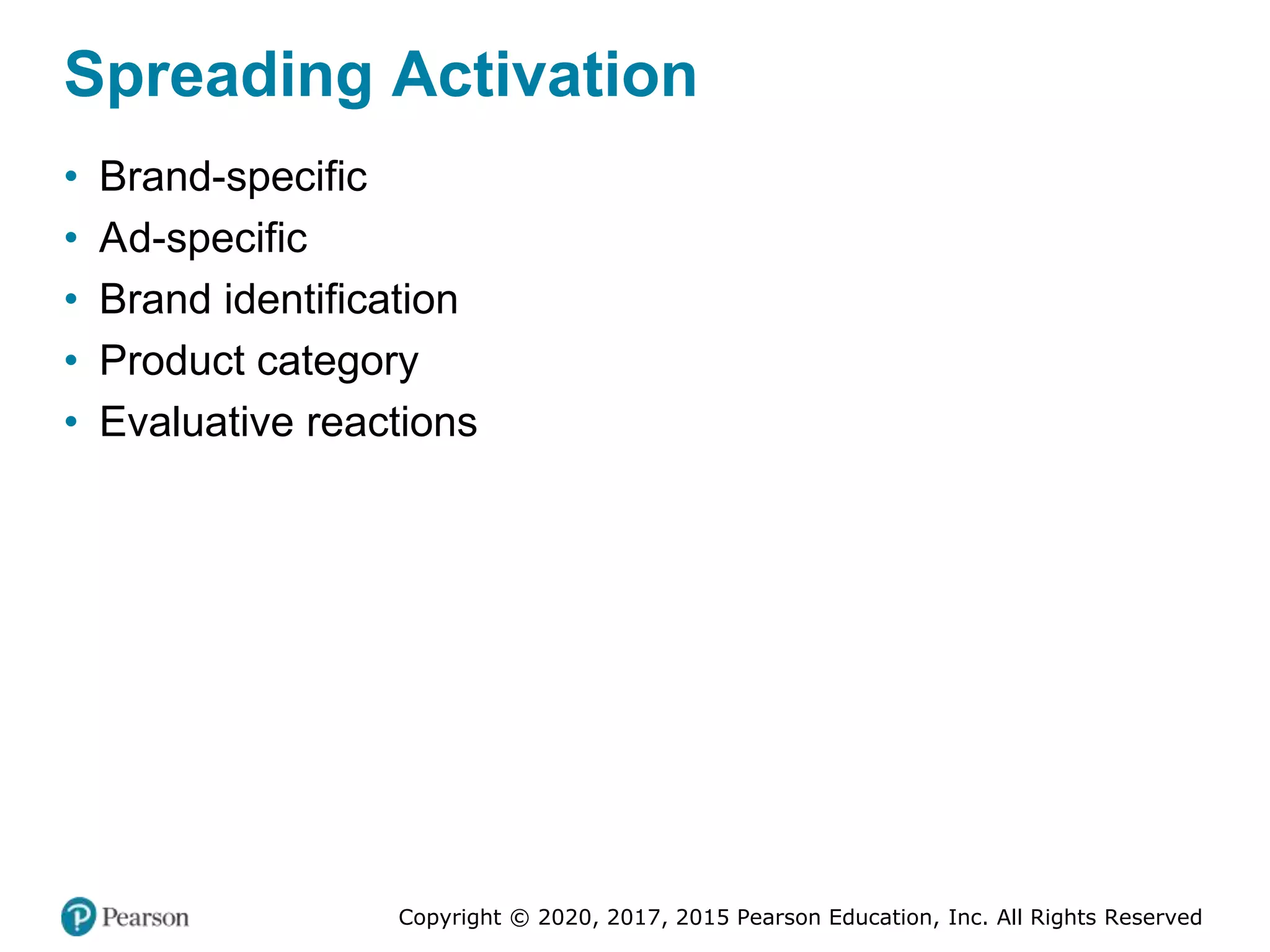 Copyright © 2020, 2017, 2015 Pearson Education, Inc. All Rights Reserved
Spreading Activation
• Brand-specific
• Ad-specific
• Brand identification
• Product category
• Evaluative reactions
 