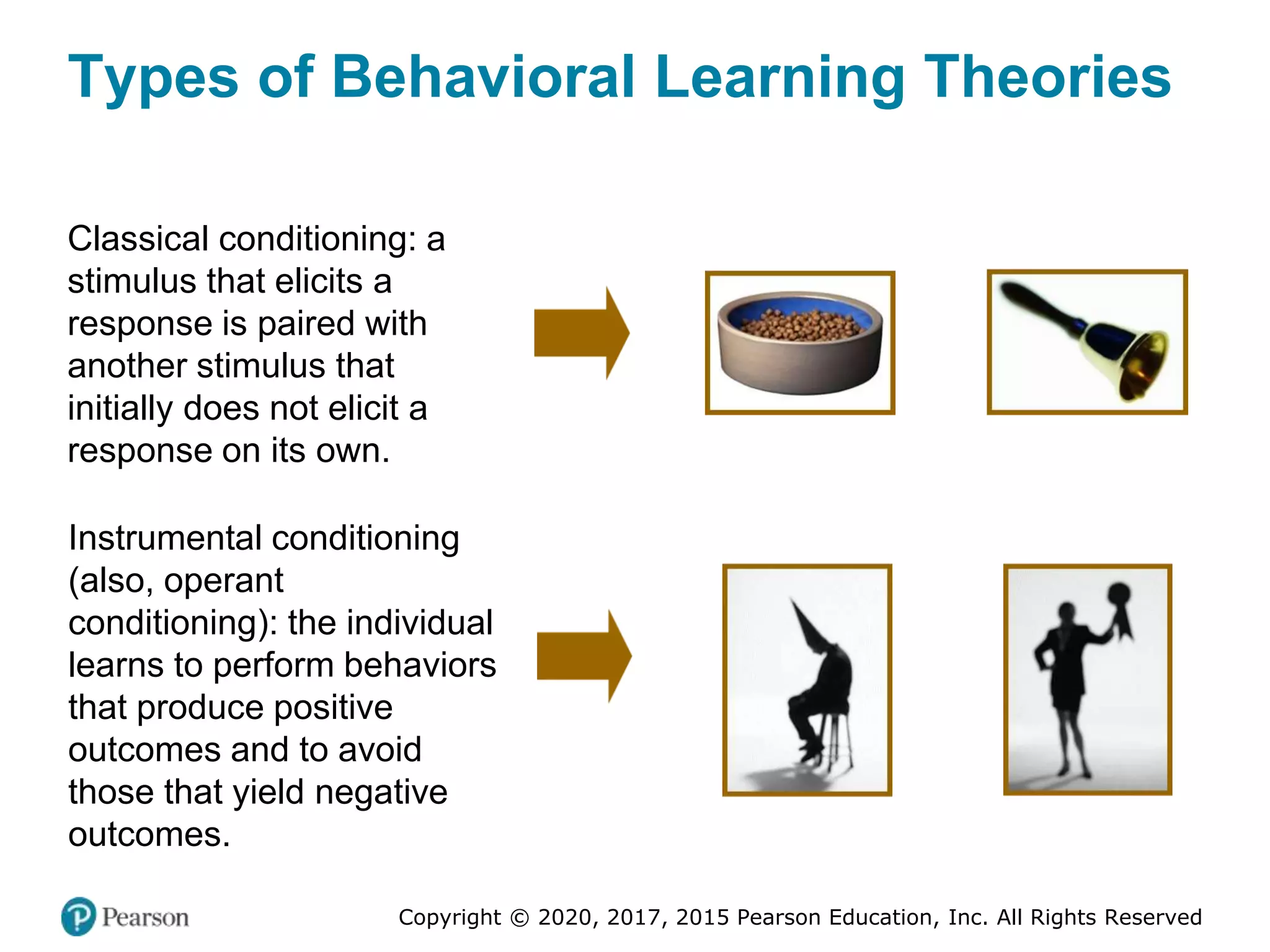 Copyright © 2020, 2017, 2015 Pearson Education, Inc. All Rights Reserved
Types of Behavioral Learning Theories
Classical conditioning: a
stimulus that elicits a
response is paired with
another stimulus that
initially does not elicit a
response on its own.
Instrumental conditioning
(also, operant
conditioning): the individual
learns to perform behaviors
that produce positive
outcomes and to avoid
those that yield negative
outcomes.
 