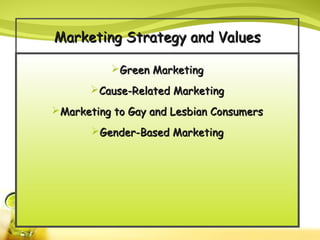 Marketing Strategy and Values
Green Marketing
Cause-Related Marketing
Marketing to Gay and Lesbian Consumers
Gender-Based Marketing

3-7

 