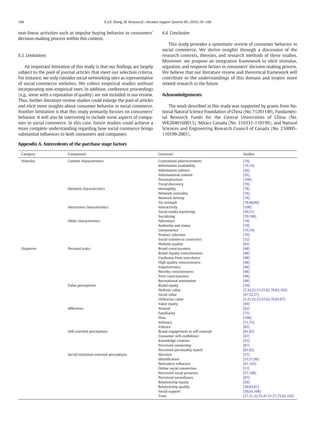 non-linear activities such as impulse buying behavior in consumers'
decision-making process within this context.
6.3. Limitations
An important limitation of this study is that our ﬁndings are largely
subject to the pool of journal articles that meet our selection criteria.
For instance, we only consider social networking sites as representative
of social commerce websites. We collect empirical studies without
incorporating non-empirical ones. In addition, conference proceedings
(e.g., some with a reputation of quality) are not included in our review.
Thus, further literature review studies could enlarge the pool of articles
and elicit more insights about consumer behavior in social commerce.
Another limitation is that this study primarily focuses on consumers'
behavior. It will also be interesting to include some aspects of compa-
nies in social commerce. In this case, future studies could achieve a
more complete understanding regarding how social commerce brings
substantial inﬂuences to both consumers and companies.
6.4. Conclusion
This study provides a systematic review of consumer behavior in
social commerce. We derive insights through a discussion of the
research contexts, theories, and research methods of these studies.
Moreover, we propose an integrative framework to elicit stimulus,
organism, and response factors in consumers' decision-making process.
We believe that our literature review and theoretical framework will
contribute to the understandings of this domain and inspire more
related research in the future.
Acknowledgements
The work described in this study was supported by grants from Na-
tional Natural Science Foundation of China (No. 71201149), Fundamen-
tal Research Funds for the Central Universities of China (No.
WK2040160013), Mitacs Canada (No. 310331-110199), and Natural
Sciences and Engineering Research Council of Canada (No. 210005-
110199-2001).
Appendix A. Antecedents of the purchase stage factors
Category Component Construct Studies
Stimulus Content characteristics Customized advertisements [70]
Information availability [70,74]
Information valence [26]
Informational content [26]
Personalization [108]
Trend discovery [70]
Network characteristics Homophily [78]
Network centrality [78]
Network density [78]
Tie strength [78,98,99]
Interaction characteristics Interactivity [108]
Social media marketing [50,51]
Socializing [70,108]
Other characteristics Adventure [70]
Authority and status [70]
Convenience [70,74]
Product selection [70]
Social commerce constructs [32]
Website quality [65]
Organism Personal traits Brand consciousness [48]
Brand-loyalty consciousness [48]
Confusion from overchoice [48]
High quality consciousness [48]
Impulsiveness [48]
Novelty consciousness [48]
Price consciousness [48]
Recreational orientation [48]
Value perceptions Brand equity [50]
Hedonic value [3,34,52,53,57,62,70,83,102]
Social value [47,52,57]
Utilitarian value [3,31,52,53,57,62,70,83,87]
Value equity [50]
Affections Arousal [62]
Familiarity [75]
Flow [108]
Intimacy [51,75]
Valence [62]
Self-oriented perceptions Brand engagement in self-concept [81,82]
Consumer self-conﬁdence [47]
Knowledge creation [53]
Perceived ownership [87]
Perceived personality match [81,82]
Social/relational-oriented perceptions Altruism [57]
Identiﬁcation [53,57,99]
Normative inﬂuence [47,103]
Online social connection [57]
Perceived social presence [57,108]
Perceived surveillance [87]
Relationship equity [50]
Relationship quality [30,65,81]
Social support [30,65,108]
Trust [27,31,32,35,47,51,57,75,82,102]
104 K.Z.K. Zhang, M. Benyoucef / Decision Support Systems 86 (2016) 95–108
 