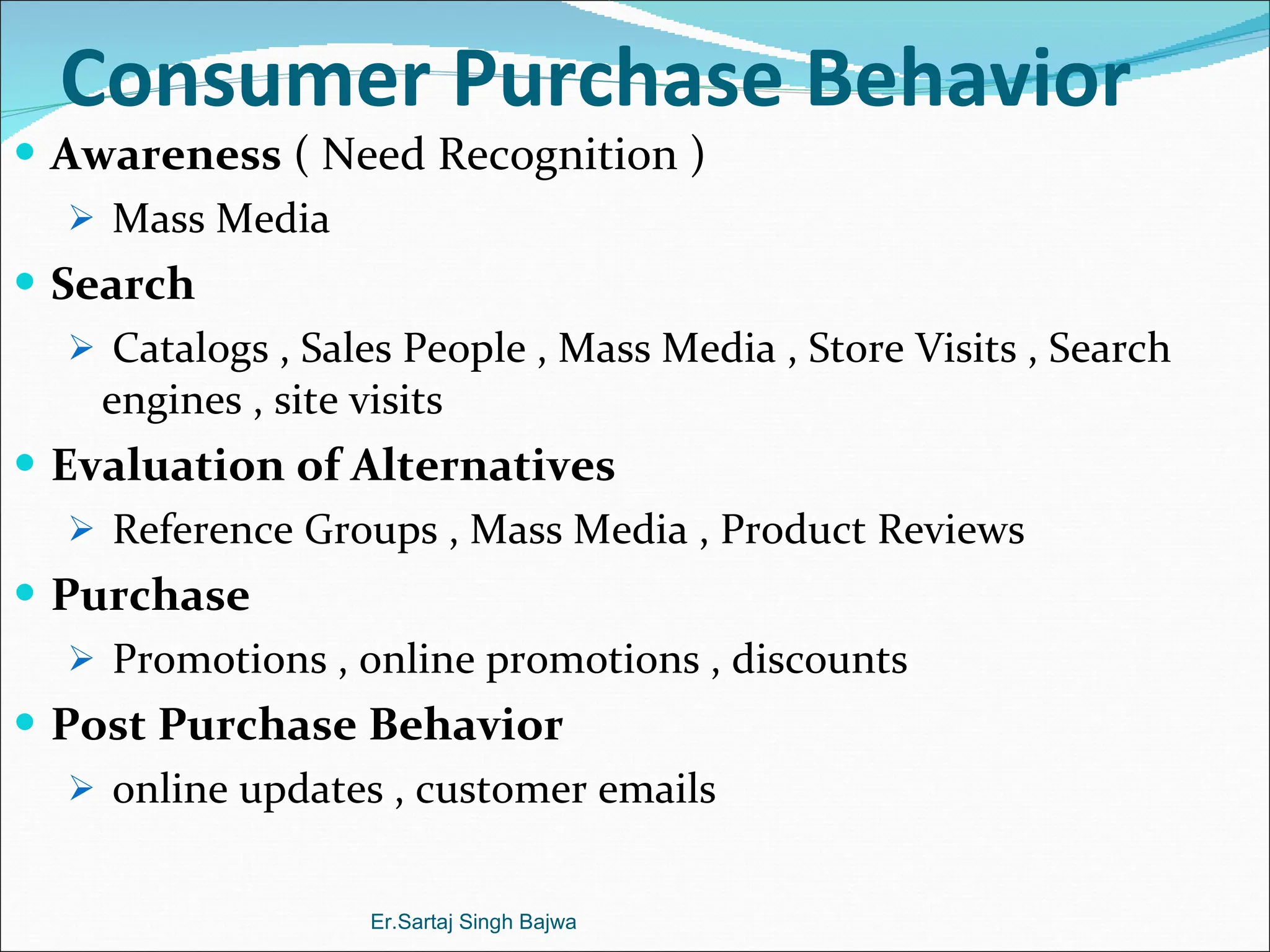 Consumer Purchase Behavior Awareness  ( Need Recognition  ) Mass Media  Search   Catalogs , Sales People , Mass Media , Store Visits , Search engines , site visits Evaluation of Alternatives Reference Groups , Mass Media , Product Reviews  Purchase Promotions , online promotions , discounts  Post Purchase Behavior  online updates , customer emails  Er.Sartaj Singh Bajwa 