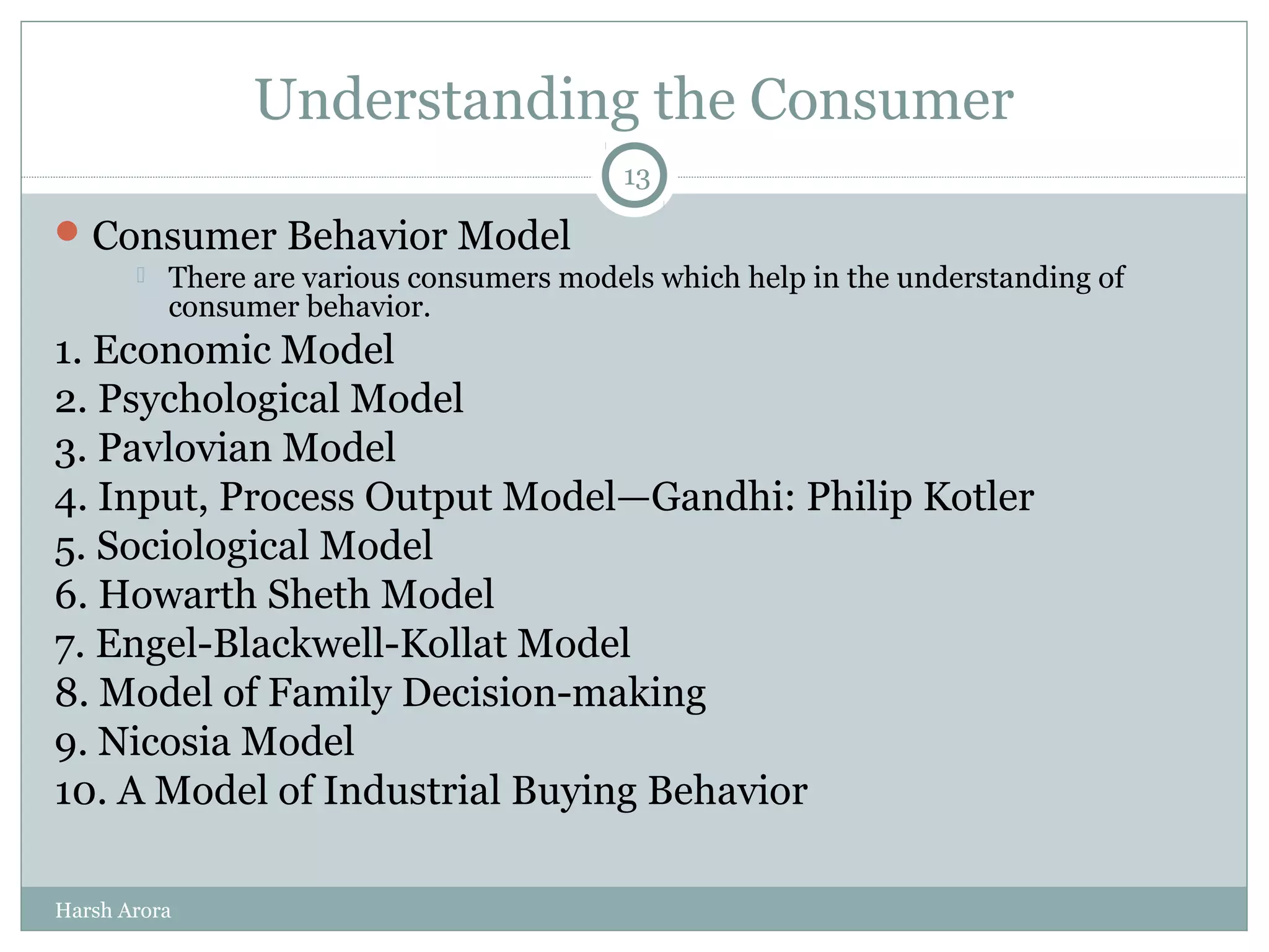 Understanding the Consumer
Consumer Behavior Model
 There are various consumers models which help in the understanding of
consumer behavior.
1. Economic Model
2. Psychological Model
3. Pavlovian Model
4. Input, Process Output Model—Gandhi: Philip Kotler
5. Sociological Model
6. Howarth Sheth Model
7. Engel-Blackwell-Kollat Model
8. Model of Family Decision-making
9. Nicosia Model
10. A Model of Industrial Buying Behavior
13
Harsh Arora
 