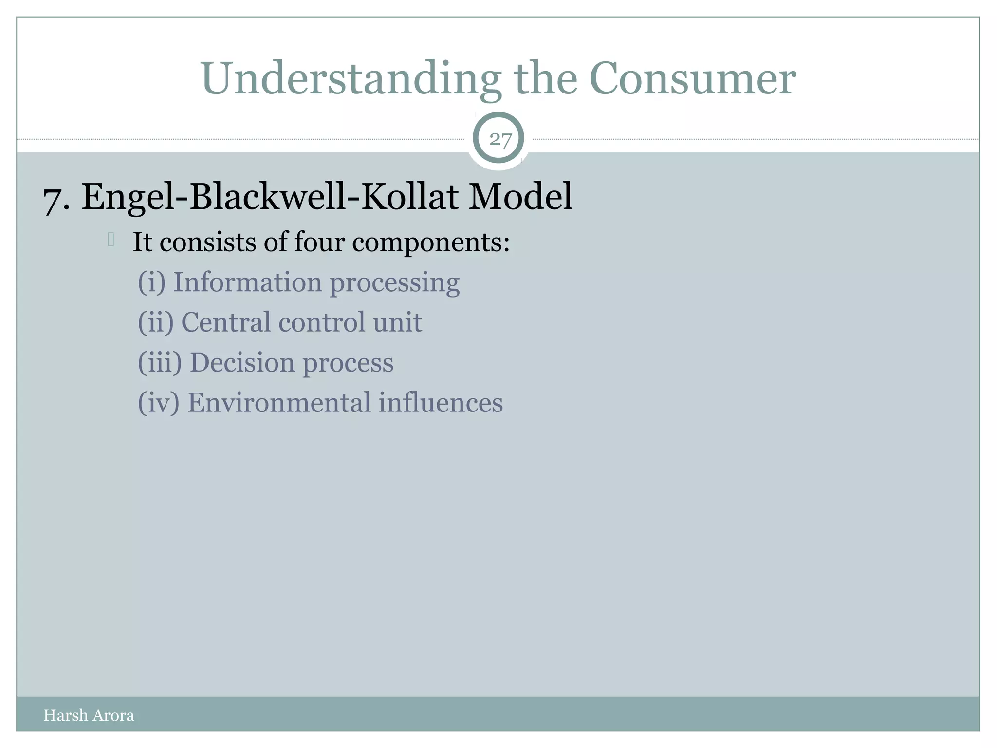 Understanding the Consumer
7. Engel-Blackwell-Kollat Model
 It consists of four components:
(i) Information processing
(ii) Central control unit
(iii) Decision process
(iv) Environmental influences
27
Harsh Arora
 