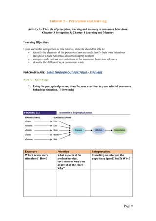 Page 9
Tutorial 5 – Perception and learning
Activity 5 – The role of perception, learning and memory in consumer behaviour.
Chapter 3 Perception & Chapter 4 Learning and Memory
Learning Objectives
Upon successful completion of this tutorial, students should be able to:
- identify the elements of the perceptual process and classify their own behaviour
- recognise which perceptual distortions apply to them
- compare and contrast interpretations of the consumer behaviour of peers
- describe the different ways consumers learn
PURCHASE MADE: SAME THROUGH OUT PORTFOLIO – TYPE HERE
Part A – Knowledge
1. Using the perceptual process, describe your reactions to your selected consumer
behaviour situation. (`100 words)
Exposure Attention Interpretation
Which senses were
stimulated? How?
What aspects of the
product/service,
environment were you
aware of at the time?
Why?
How did you interpret the
experience (good? bad?) Why?
 