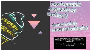 The process that consumers go
through when buying products and
services
Before, during and after making
purchases
 