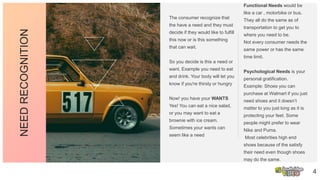 NEEDRECOGNITION
The consumer recognize that
the have a need and they must
decide if they would like to fulfill
this now or is this something
that can wait.
So you decide is this a need or
want. Example you need to eat
and drink. Your body will let you
know if you're thirsty or hungry
Now! you have your WANTS
Yes! You can eat a nice salad,
or you may want to eat a
brownie with ice cream.
Sometimes your wants can
seem like a need
Functional Needs would be
like a car , motorbike or bus.
They all do the same as of
transportation to get you to
where you need to be.
Not every consumer needs the
same power or has the same
time limit.
Psychological Needs is your
personal gratification.
Example: Shoes you can
purchase at Walmart if you just
need shoes and it doesn’t
matter to you just long as it is
protecting your feet. Some
people might prefer to wear
Nike and Puma.
Most celebrities high end
shoes because of the satisfy
their need even though shoes
may do the same.
4
 