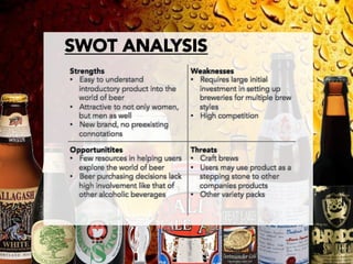 SWOT ANALYSIS

 