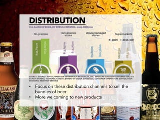 DISTRIBUTION











•  Focus on these distribution channels to sell the
   bundles of beer
•  More welcoming to new products
 