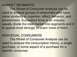 consumer behavior presentation [Recovered].ppt