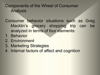 consumer behavior presentation [Recovered].ppt