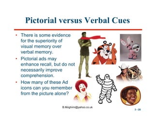 Pictorial versus Verbal Cues
• There is some evidence
for the superiority of
visual memory over
verbal memory.
• Pictorial ads may
enhance recall, but do not
necessarily improve
comprehension.
• How many of these Ad
icons can you remember
from the picture alone?
B.Moghimi@yahoo.co.uk
3 - 28

 