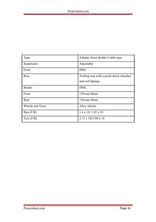 Projectskart.com
Type Tabular, Semi double Crable type
Suspension Adjustable
Front DISC
Rear Trailing arm with coaxial shock absorber
and coil Springs
Breaks DISC
Front 130 mm Drum
Rear 130 mm Drum
Wheels and Tyres Alloy wheels
Rim (F/R) 1.6 x 18/ 1.85 x 18
Tyre (F/R) 2.75 x 1813.00 x 18
Projectskart.com Page 38
 