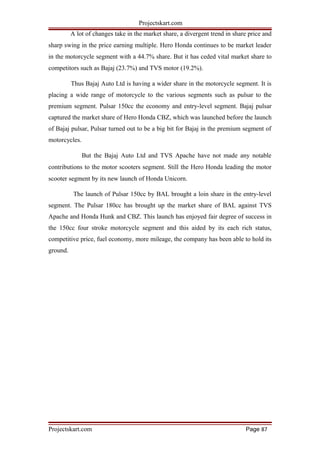Projectskart.com
A lot of changes take in the market share, a divergent trend in share price and
sharp swing in the price earning multiple. Hero Honda continues to be market leader
in the motorcycle segment with a 44.7% share. But it has ceded vital market share to
competitors such as Bajaj (23.7%) and TVS motor (19.2%).
Thus Bajaj Auto Ltd is having a wider share in the motorcycle segment. It is
placing a wide range of motorcycle to the various segments such as pulsar to the
premium segment. Pulsar 150cc the economy and entry-level segment. Bajaj pulsar
captured the market share of Hero Honda CBZ, which was launched before the launch
of Bajaj pulsar, Pulsar turned out to be a big bit for Bajaj in the premium segment of
motorcycles.
But the Bajaj Auto Ltd and TVS Apache have not made any notable
contributions to the motor scooters segment. Still the Hero Honda leading the motor
scooter segment by its new launch of Honda Unicorn.
The launch of Pulsar 150cc by BAL brought a loin share in the entry-level
segment. The Pulsar 180cc has brought up the market share of BAL against TVS
Apache and Honda Hunk and CBZ. This launch has enjoyed fair degree of success in
the 150cc four stroke motorcycle segment and this aided by its each rich status,
competitive price, fuel economy, more mileage, the company has been able to hold its
ground.
Projectskart.com Page 87
 
