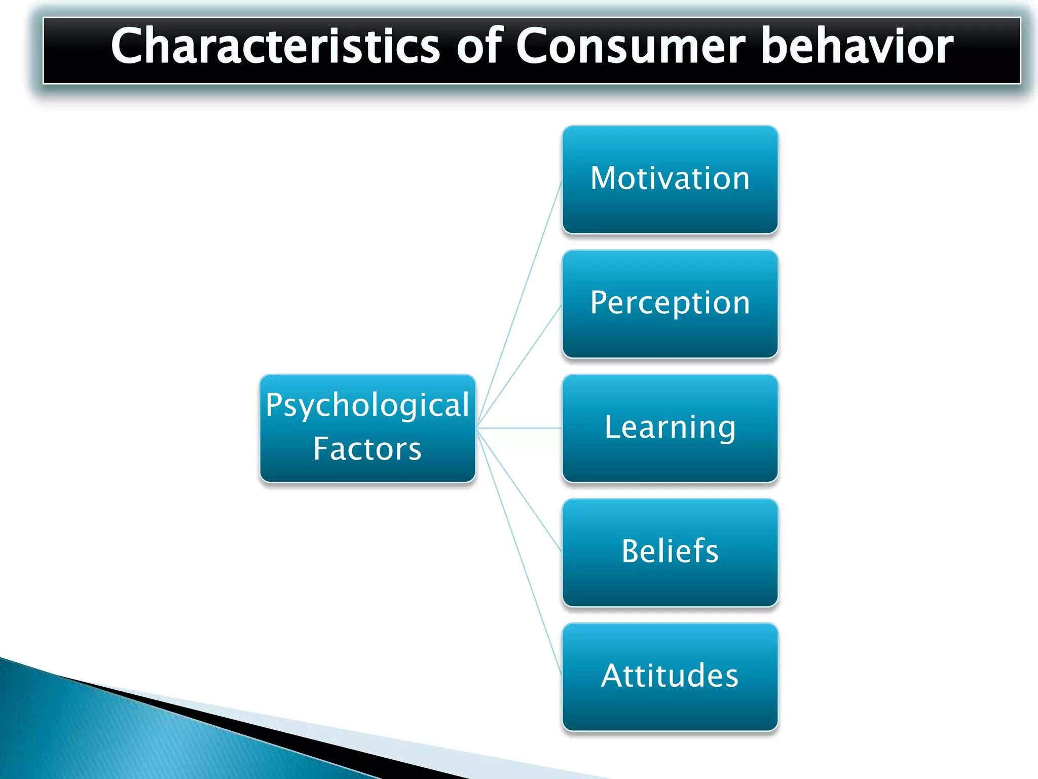 Greater network coverage