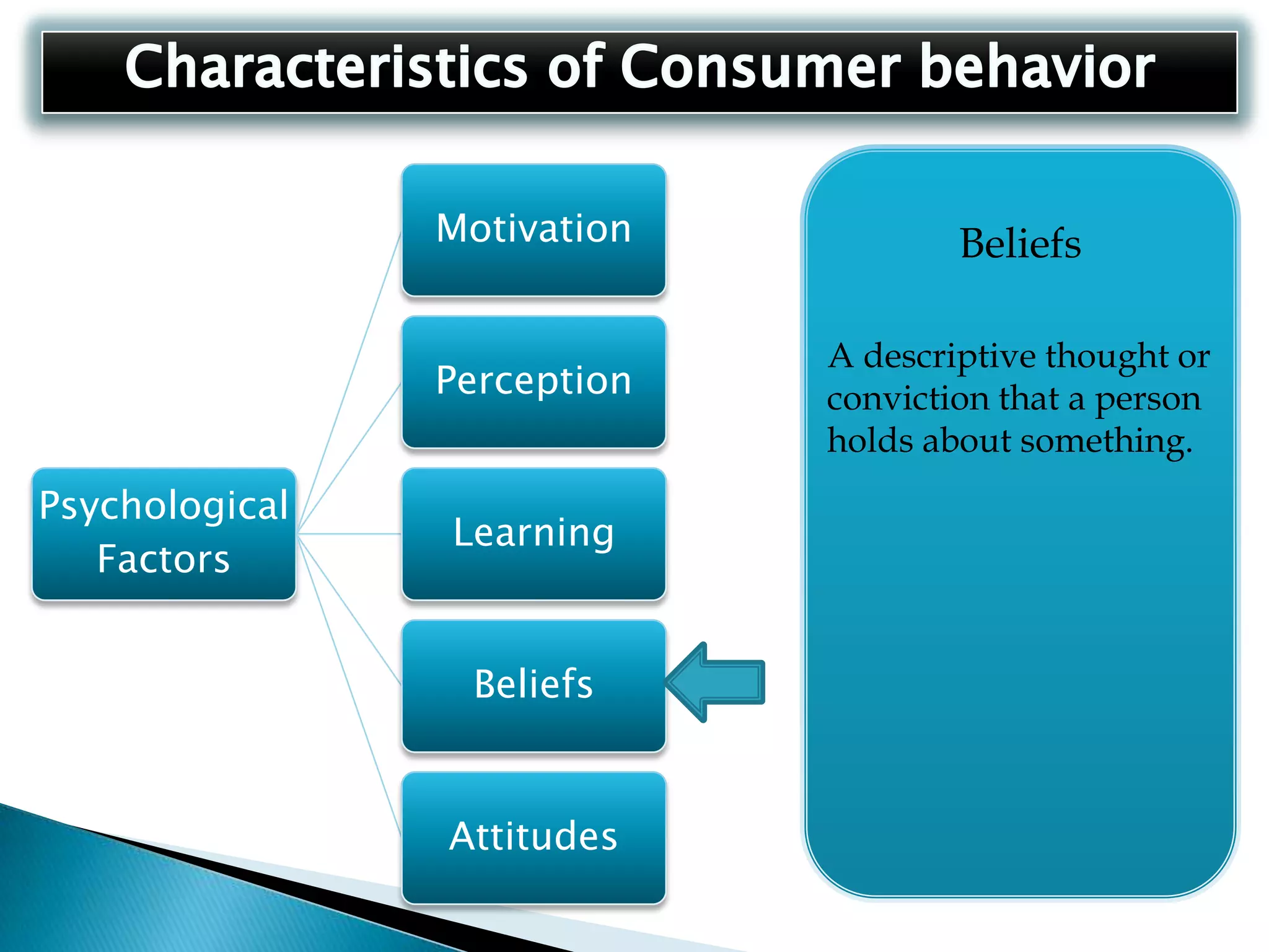 Only dealing in mobiles              “ Nokia is world third richest company ”WHY NOKIA