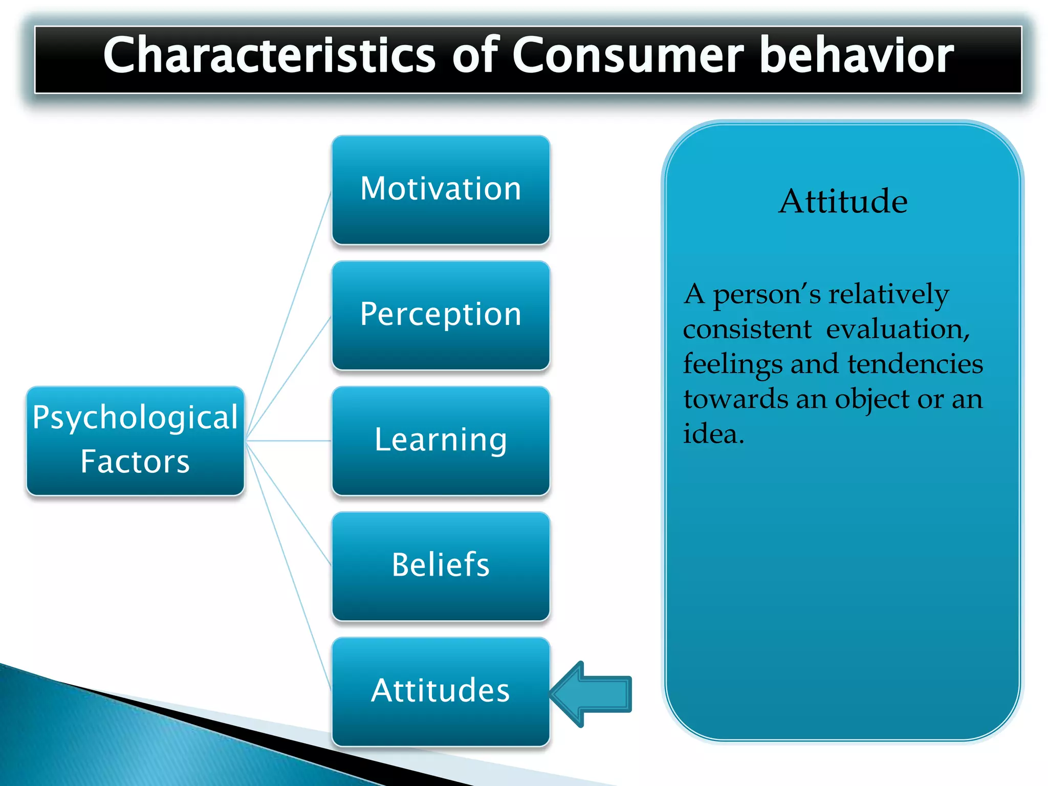 Brand Value:The NOKIA is the sixth fastest growing company in the world.