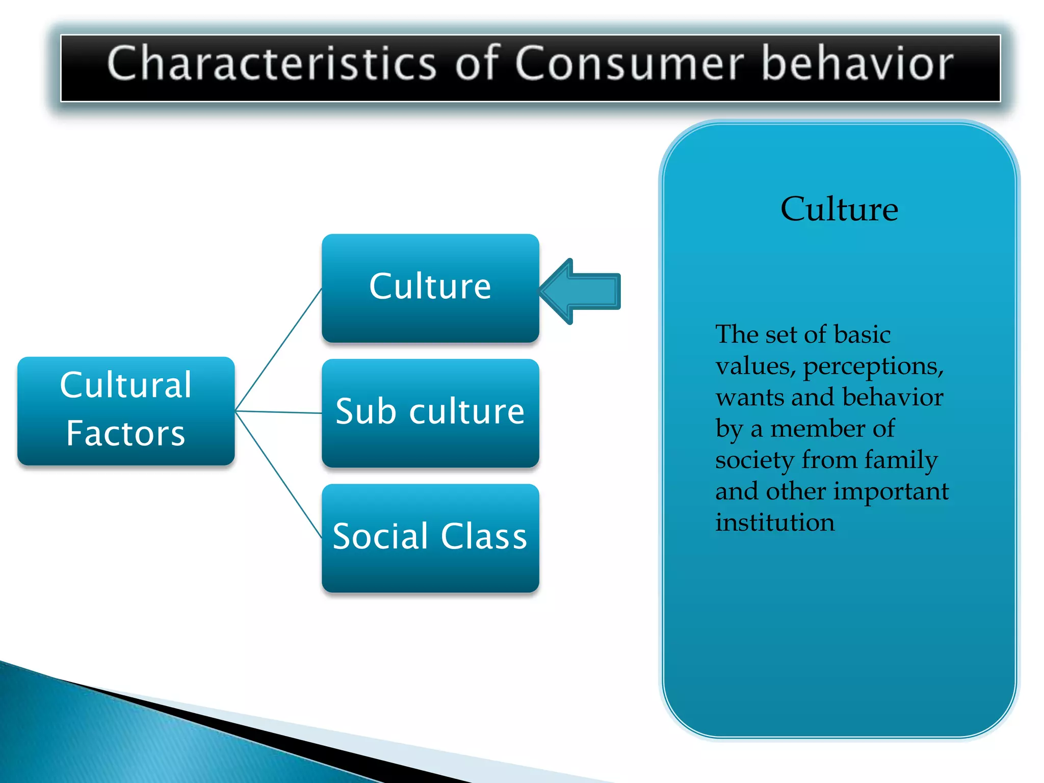 5:Post-PurchaseBehavior: post-purchase tension