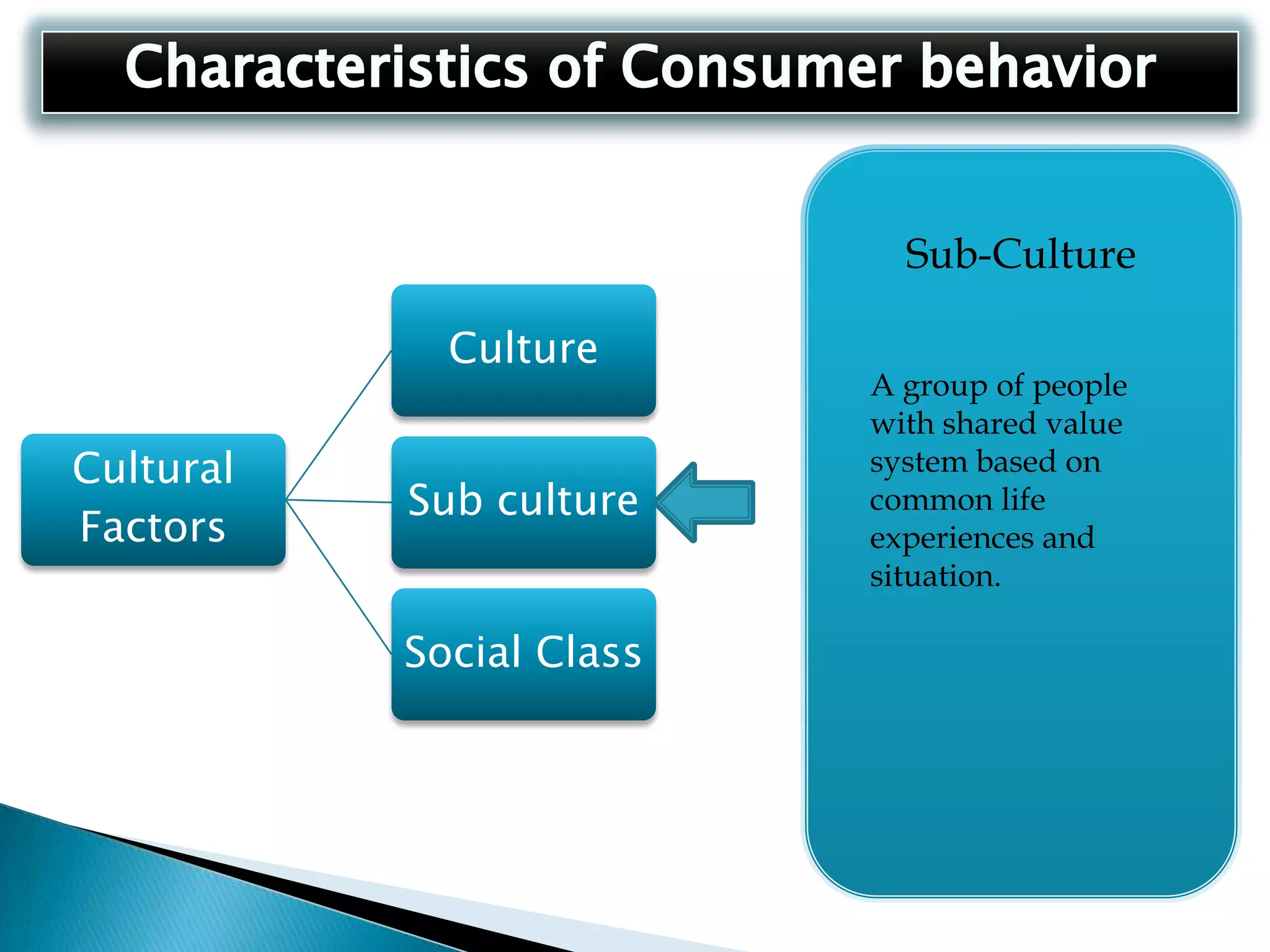 Post- purchase BehaviourThe stage of the buyer decision process in    which the consumer take further action after    the purchase, based on their satisfaction or dissatisfaction. The people who own the phone have rated it between "very good" and "excellent" .They are also happy with the features and the total experience of the phone.Characteristics of Consumer behaviorConsumer purchases are highly influence by two factors.
