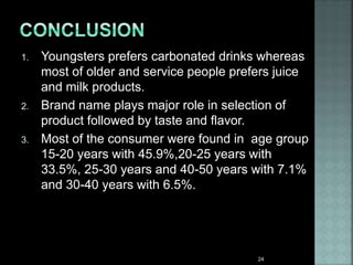 1. Youngsters prefers carbonated drinks whereas
most of older and service people prefers juice
and milk products.
2. Brand name plays major role in selection of
product followed by taste and flavor.
3. Most of the consumer were found in age group
15-20 years with 45.9%,20-25 years with
33.5%, 25-30 years and 40-50 years with 7.1%
and 30-40 years with 6.5%.
24
 