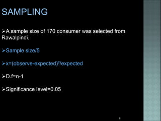 8
SAMPLING
A sample size of 170 consumer was selected from
Rawalpindi.
Sample size/5
x=(observe-expected)²/expected
D.f=n-1
Significance level=0.05
 
