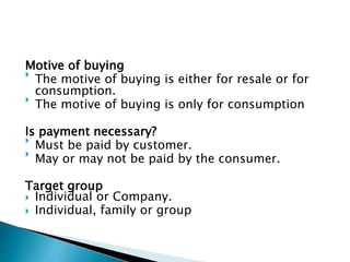 Motive of buying

The motive of buying is either for resale or for
consumption.

The motive of buying is only for consumption
Is payment necessary?

Must be paid by customer.

May or may not be paid by the consumer.
Target group
 Individual or Company.
 Individual, family or group
 