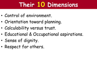 • Control of environment.
• Orientation toward planning.
• Calculability versus trust.
• Educational & Occupational aspirations.
• Sense of dignity.
• Respect for others.
The Chazin GroupThe Chazin GroupTheir 10 Dimensions
 