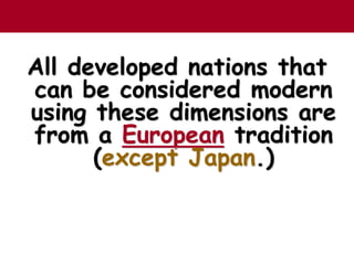 All developed nations that
can be considered modern
using these dimensions are
from a European tradition
(except Japan.)
 