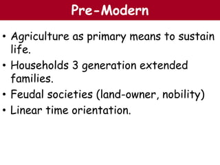 • Agriculture as primary means to sustain
life.
• Households 3 generation extended
families.
• Feudal societies (land-owner, nobility)
• Linear time orientation.
The Chazin GroupThe Chazin GroupPre-Modern
 