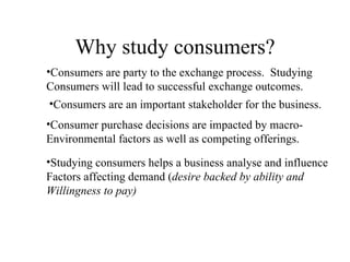 Why study consumers? ,[object Object],[object Object],[object Object],[object Object],[object Object],[object Object],[object Object],[object Object]
