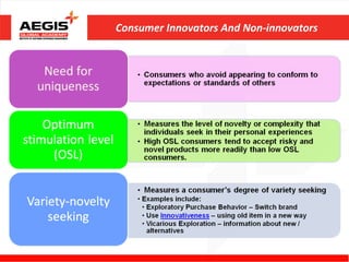 Consumer Innovators And Non-innovators
 