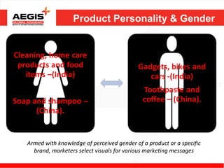 Product Personality & Gender




PRODUCT PERSONALITY & GENDER
 Armed with knowledge of perceived gender of a product or a specific
   brand, marketers select visuals for various marketing messages
 