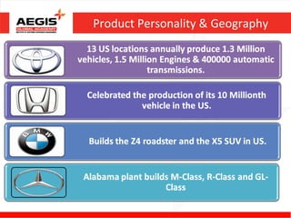 Product Personality & Geography
 