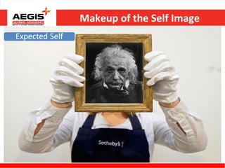 Makeup of the Self Image
 