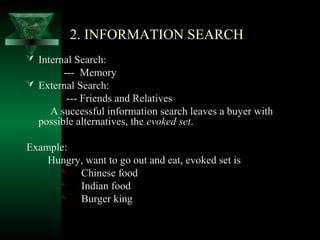 2. INFORMATION SEARCH
 Internal Search:
        --- Memory
 External Search:
         --- Friends and Relatives
    A successful information search leaves a buyer with
  possible alternatives, the evoked set.

Example:
    Hungry, want to go out and eat, evoked set is
       Chinese food
       Indian food
       Burger king
 