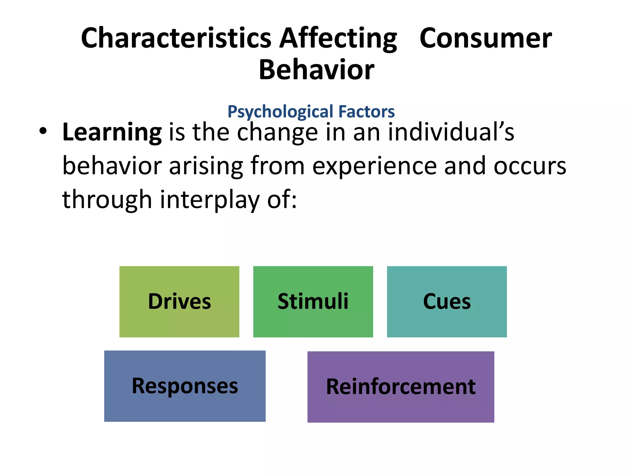 Characteristics Affecting Consumer
Behavior
• Learning is the change in an individual’s
behavior arising from experience and occurs
through interplay of:
Psychological Factors
Drives Stimuli Cues
Responses Reinforcement
 