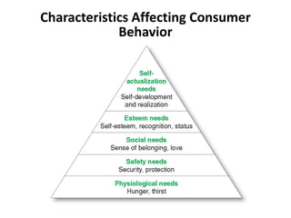 Characteristics Affecting Consumer
Behavior
 