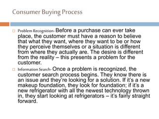 Consumer behaviour | PPTX