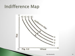 19 
Ravi Muchhal (R)  