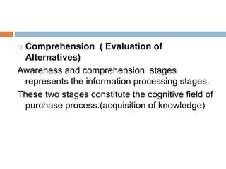 Consumer behaviour | PPTX