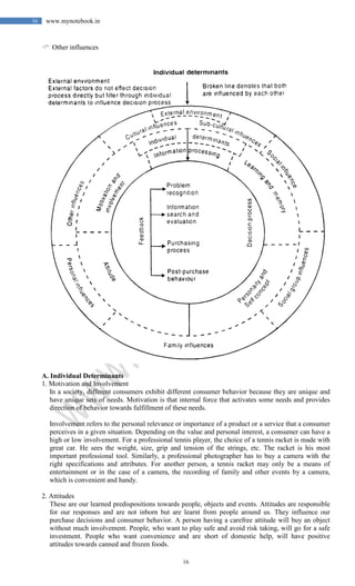 16
16 www.mynotebook.in
 Other influences
A. Individual Determinants
1. Motivation and Involvement
In a society, different consumers exhibit different consumer behavior because they are unique and
have unique sets of needs. Motivation is that internal force that activates some needs and provides
direction of behavior towards fulfillment of these needs.
Involvement refers to the personal relevance or importance of a product or a service that a consumer
perceives in a given situation. Depending on the value and personal interest, a consumer can have a
high or low involvement. For a professional tennis player, the choice of a tennis racket is made with
great car. He sees the weight, size, grip and tension of the strings, etc. The racket is his most
important professional tool. Similarly, a professional photographer has to buy a camera with the
right specifications and attributes. For another person, a tennis racket may only be a means of
entertainment or in the case of a camera, the recording of family and other events by a camera,
which is convenient and handy.
2. Attitudes
These are our learned predispositions towards people, objects and events. Attitudes are responsible
for our responses and are not inborn but are learnt from people around us. They influence our
purchase decisions and consumer behavior. A person having a carefree attitude will buy an object
without much involvement. People, who want to play safe and avoid risk taking, will go for a safe
investment. People who want convenience and are short of domestic help, will have positive
attitudes towards canned and frozen foods.
 