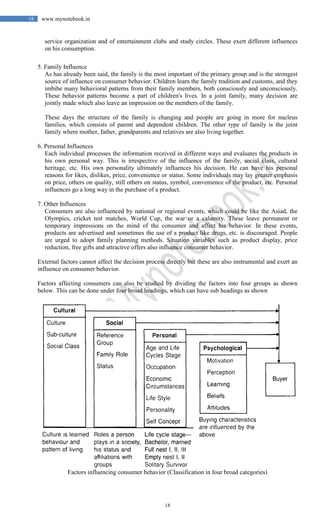 18
18 www.mynotebook.in
service organization and of entertainment clubs and study circles. These exert different influences
on his consumption.
5. Family Influence
As has already been said, the family is the most important of the primary group and is the strongest
source of influence on consumer behavior. Children learn the family tradition and customs, and they
imbibe many behavioral patterns from their family members, both consciously and unconsciously.
These behavior patterns become a part of children's lives. In a joint family, many decision are
jointly made which also leave an impression on the members of the family.
These days the structure of the family is changing and people are going in more for nucleus
families, which consists of parent and dependent children. The other type of family is the joint
family where mother, father, grandparents and relatives are also living together.
6. Personal Influences
Each individual processes the information received in different ways and evaluates the products in
his own personal way. This is irrespective of the influence of the family, social class, cultural
heritage, etc. His own personality ultimately influences his decision. He can have his personal
reasons for likes, dislikes, price, convenience or status. Some individuals may lay greater emphasis
on price, others on quality, still others on status, symbol, convenience of the product, etc. Personal
influences go a long way in the purchase of a product.
7. Other Influences
Consumers are also influenced by national or regional events, which could be like the Asiad, the
Olympics, cricket test matches, World Cup, the war or a calamity. These leave permanent or
temporary impressions on the mind of the consumer and affect his behavior. In these events,
products are advertised and sometimes the use of a product like drugs, etc. is discouraged. People
are urged to adopt family planning methods. Situation variables such as product display, price
reduction, free gifts and attractive offers also influence consumer behavior.
External factors cannot affect the decision process directly but these are also instrumental and exert an
influence on consumer behavior.
Factors affecting consumers can also be studied by dividing the factors into four groups as shown
below. This can be done under four broad headings, which can have sub headings as shown
Factors influencing consumer behavior (Classification in four broad categories)
 